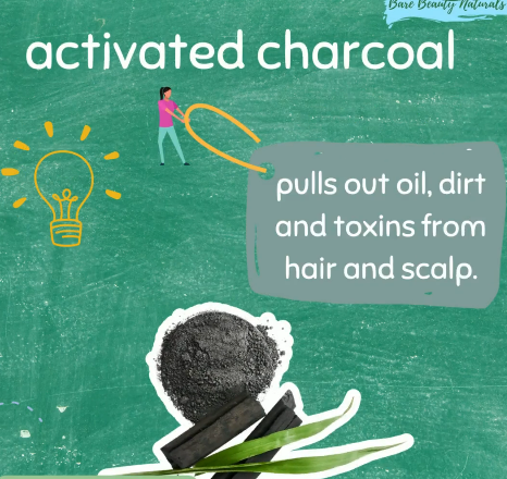 All-In-One Activated Charcoal Cleansing Elixir - Shampoo & Body Wash